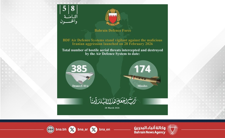 BDF General Command: 174 missiles, 385 drones destroyed since start of Iranian attacks